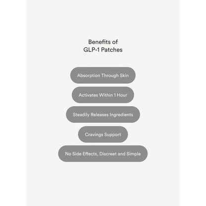 Kind Patches | 30 Metabolic Balance Patches, Berberine, Steady Release, Vegan, 1 Month Pack
